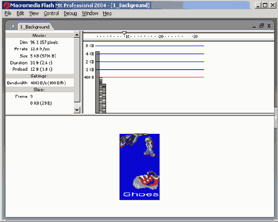 Окно Bandwidth Profiler