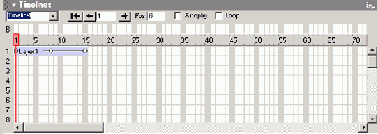 Окно Timelines