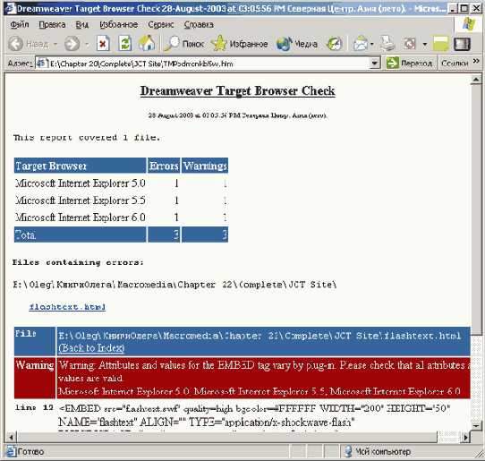 Преобразование страниц в Dreamweaver MX