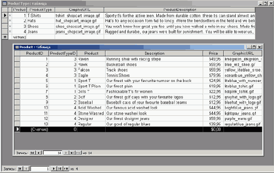 Связь Dreamweaver MX и ColdFusion MX
